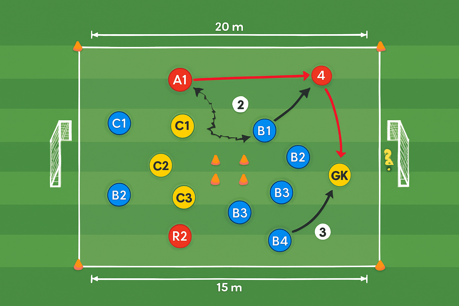 Spielfeld-Diagramm für Turbo-Wusel